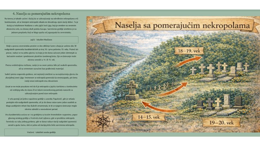 Mapa Ljiga